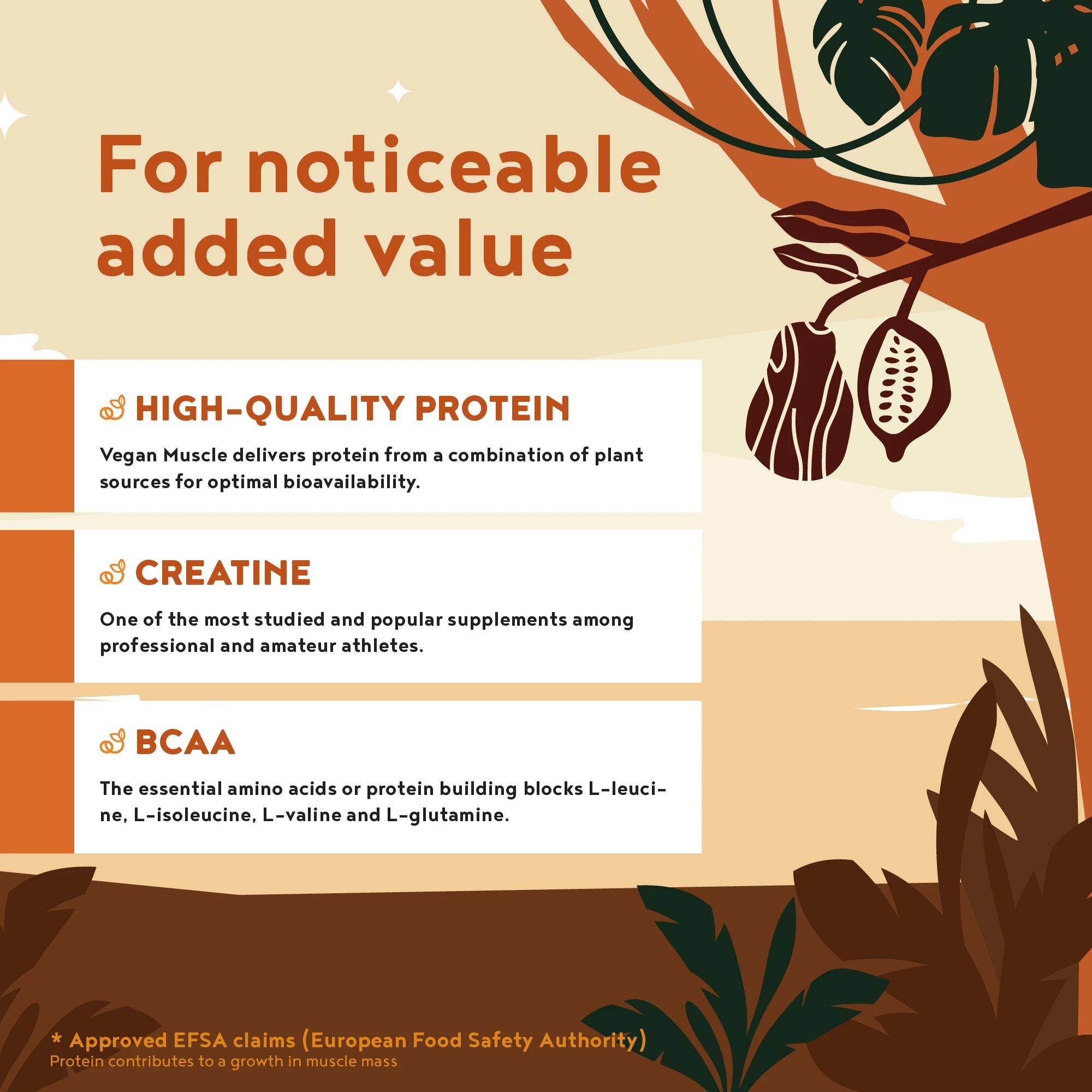 A+ Three - Vegan Muscle  - Creatine & BCAA Protein -  Chocolate