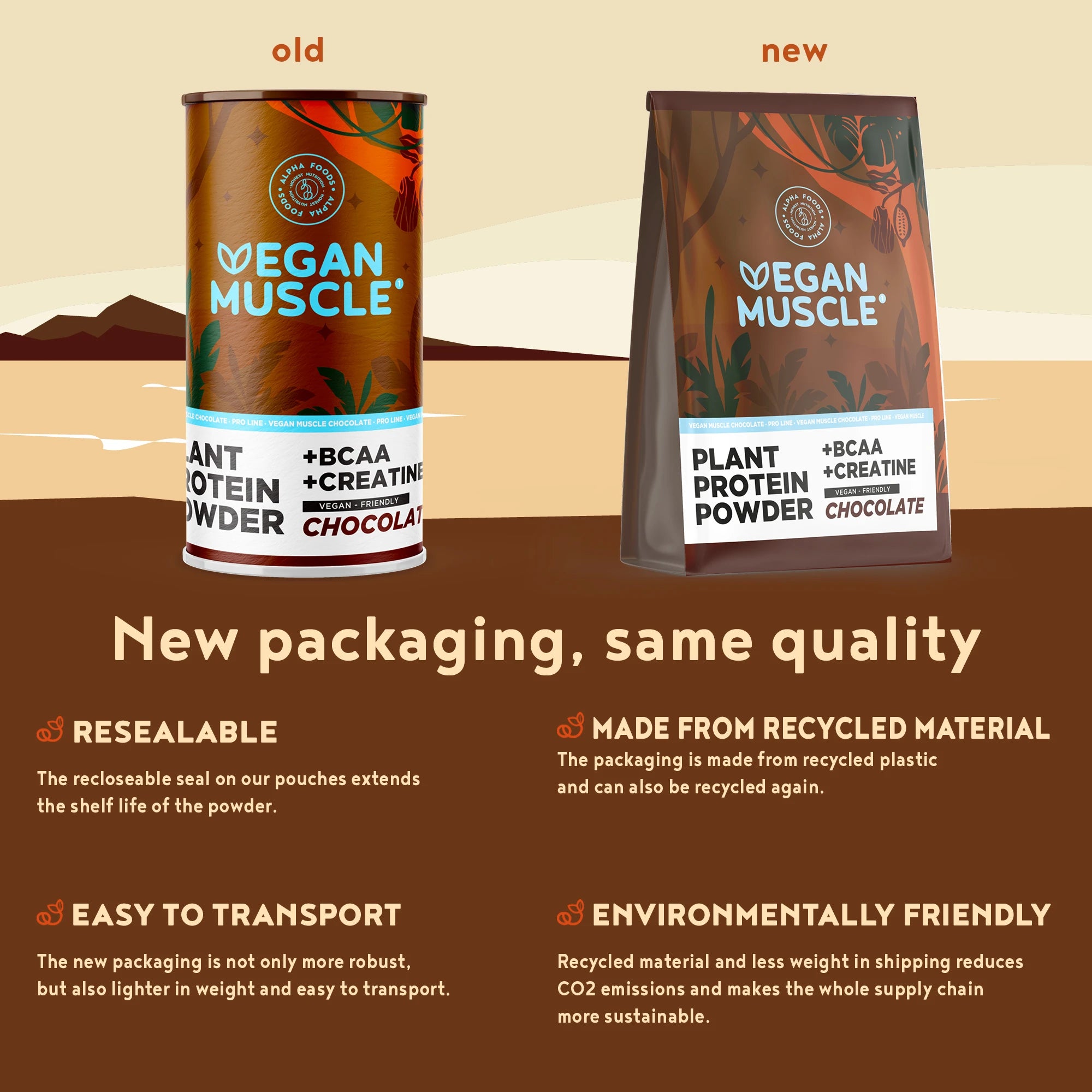 A+ Five - Vegan Muscle  - Creatine & BCAA Protein -  Chocolate