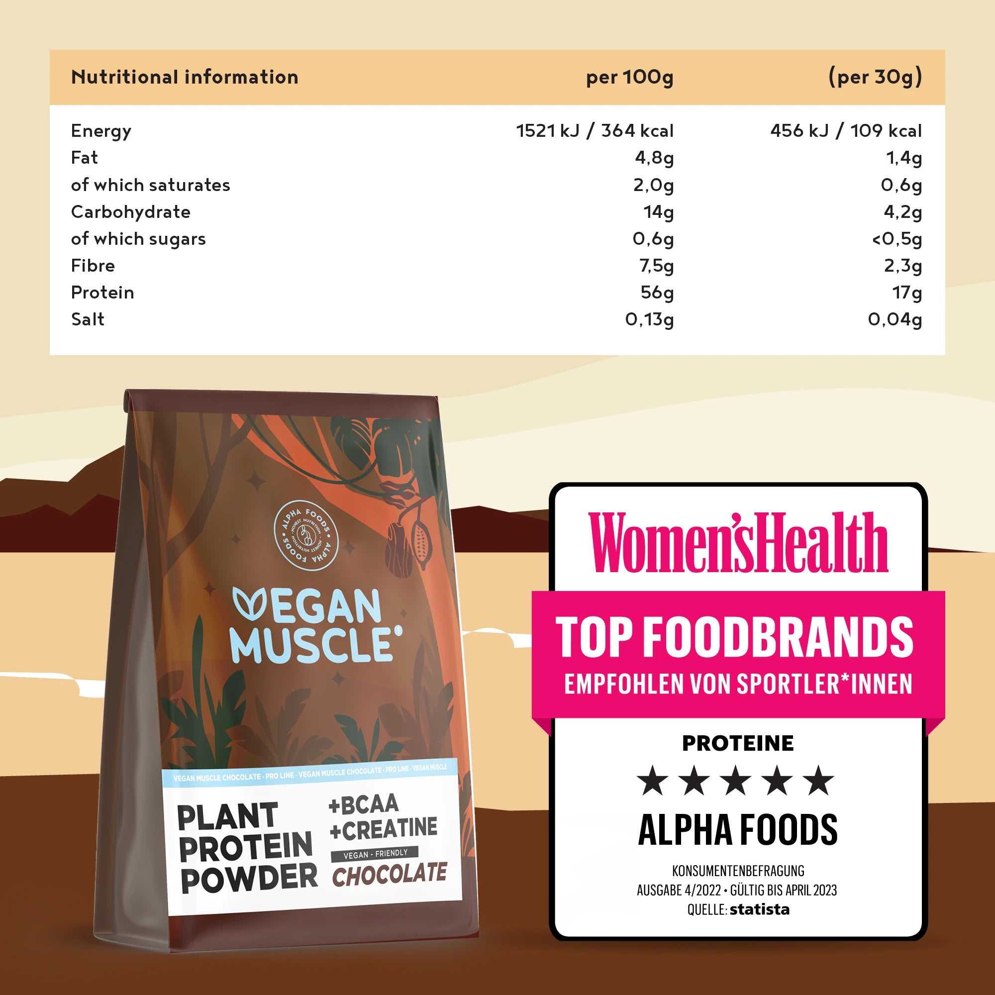 A+ Six - Vegan Muscle  - Creatine & BCAA Protein -  Chocolate