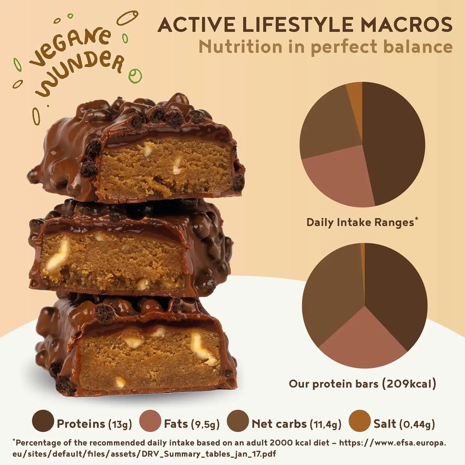 A+ Three - Protein Bars - Salted Caramel