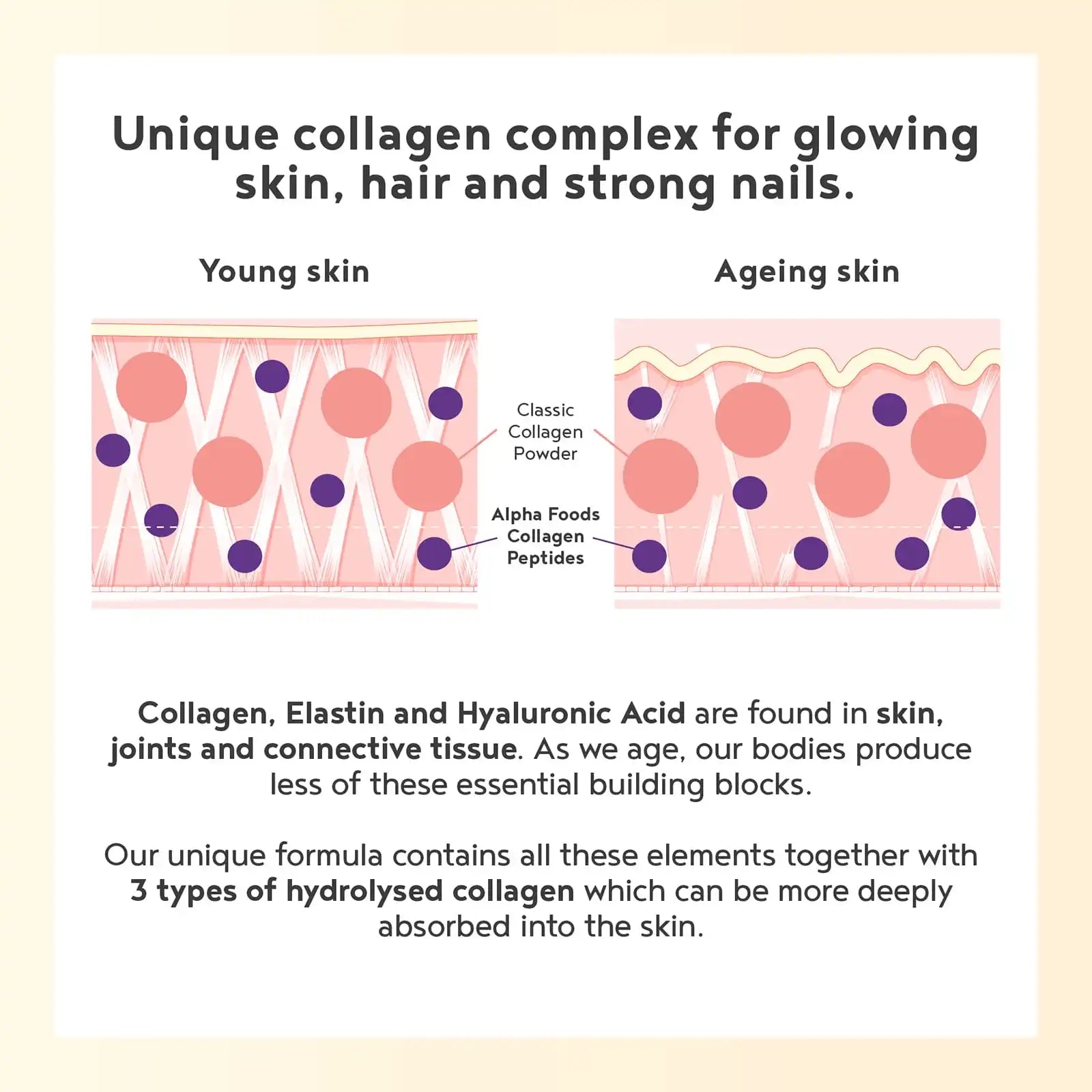 A+ Four - Pink Grapefruit Collagen