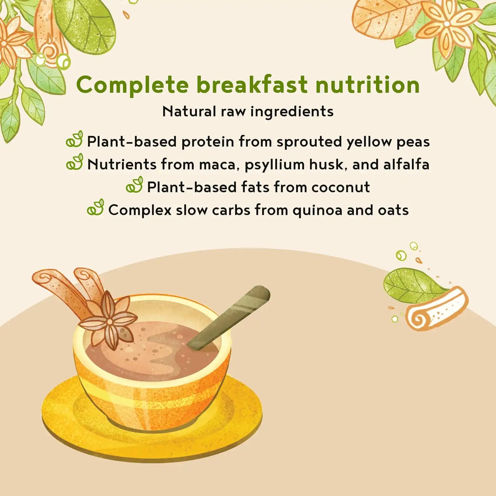 A+ Two - Morning Fuel Breakfast Bowl - Chai Latte
