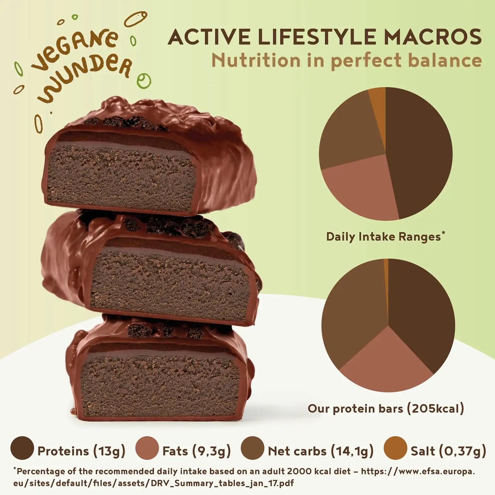A+ Three - Protein Bars - Double Chocolate Brownie