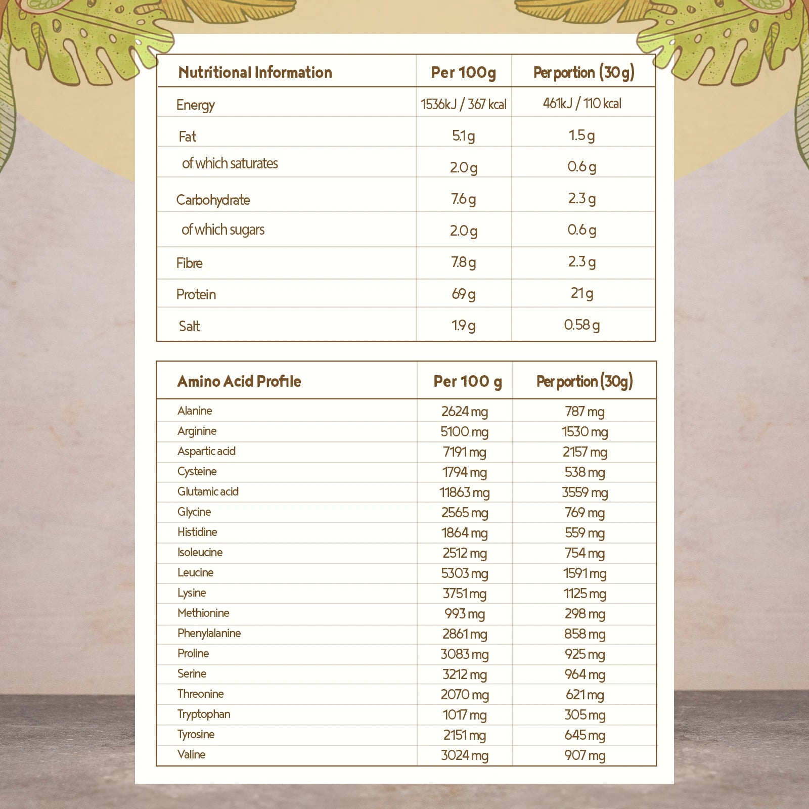 A+ Five - Vegan Protein - Chocolate Flavour 2x600g