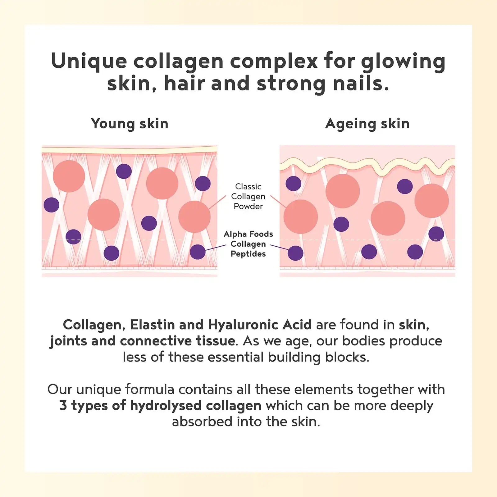 A+ Four - Collagen with Marine Elastin & Hyaluronic Acid - Pink Grapefruit