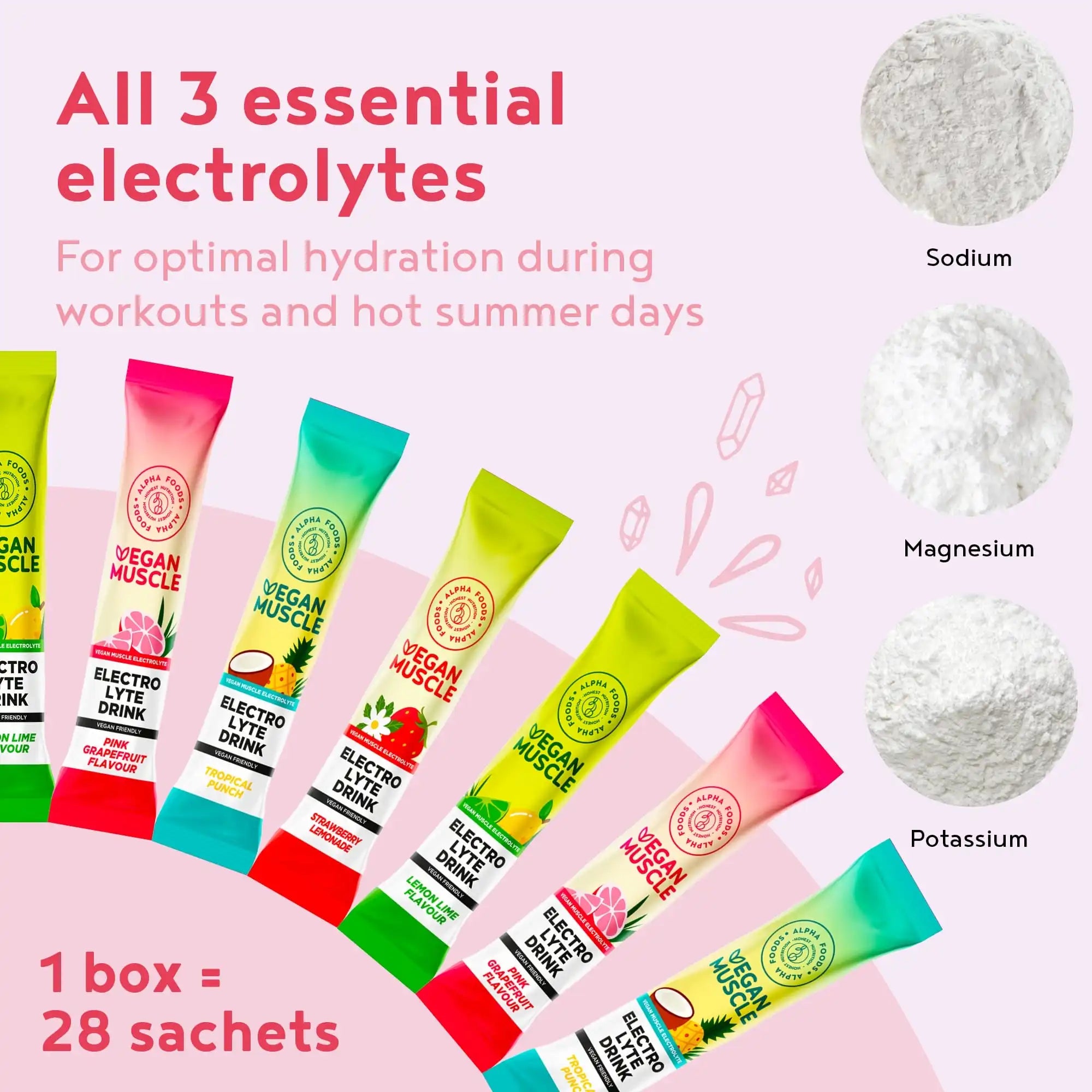 A+ One - Electrolyte Drink - Multi-Pack